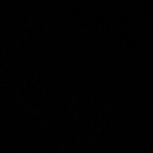 Meet your Posher, Sybil